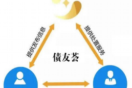 威远威远专业催债公司的催债流程和方法